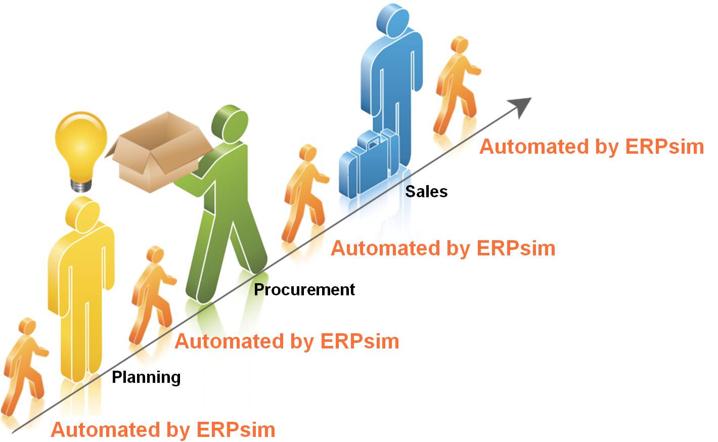 Eight Keys for Better ERP Training.jpg